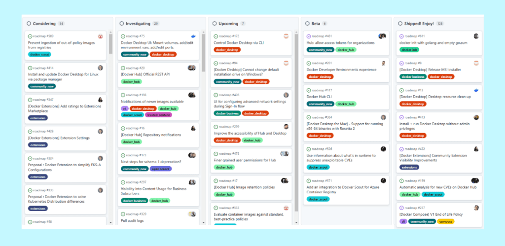 12x PRD Examples & Real PRD Templates - Hustle Badger