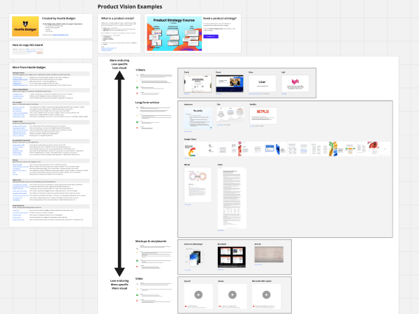 22x Real Product Vision Examples - Hustle Badger