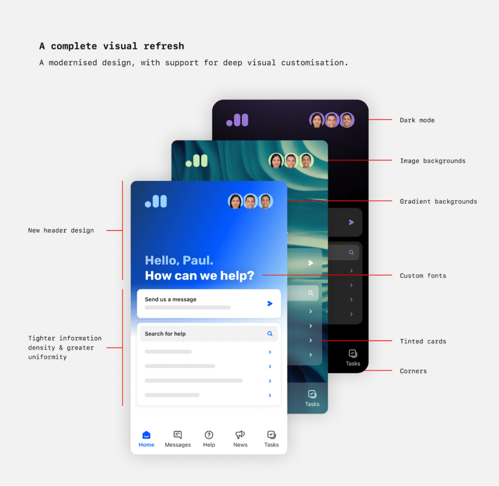 22x Real Product Vision Examples - Hustle Badger