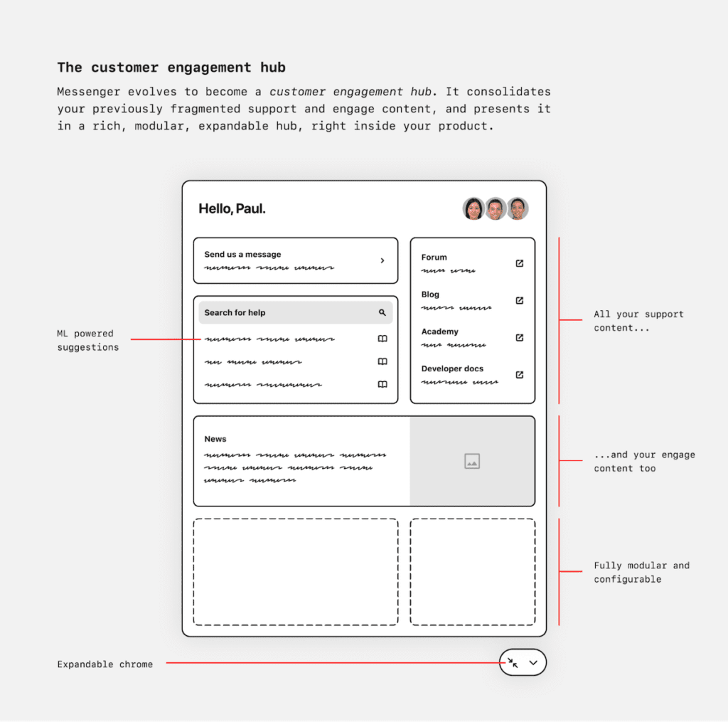 22x Real Product Vision Examples - Hustle Badger