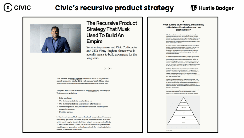 15x Real Product Strategy Examples - Hustle Badger