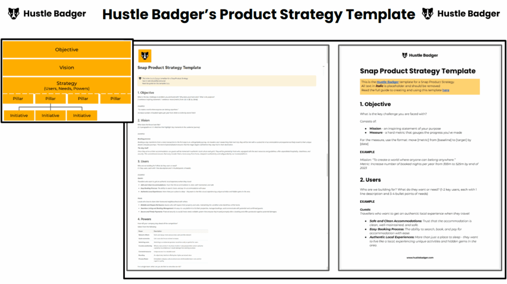 15x Real Product Strategy Examples - Hustle Badger
