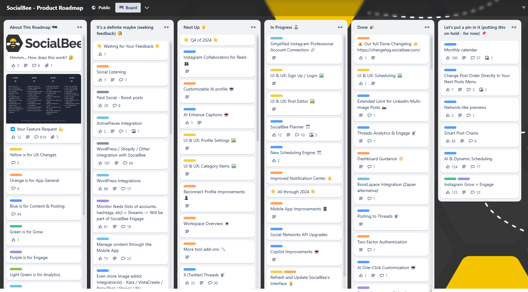 16x Real Product Roadmap Examples - Hustle Badger